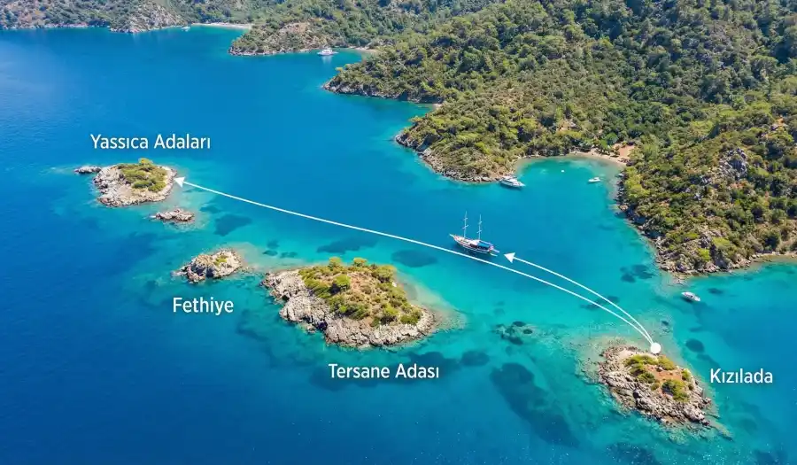 fethiye özel tekne turu rotaları